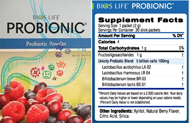 Thành phần Probionic
